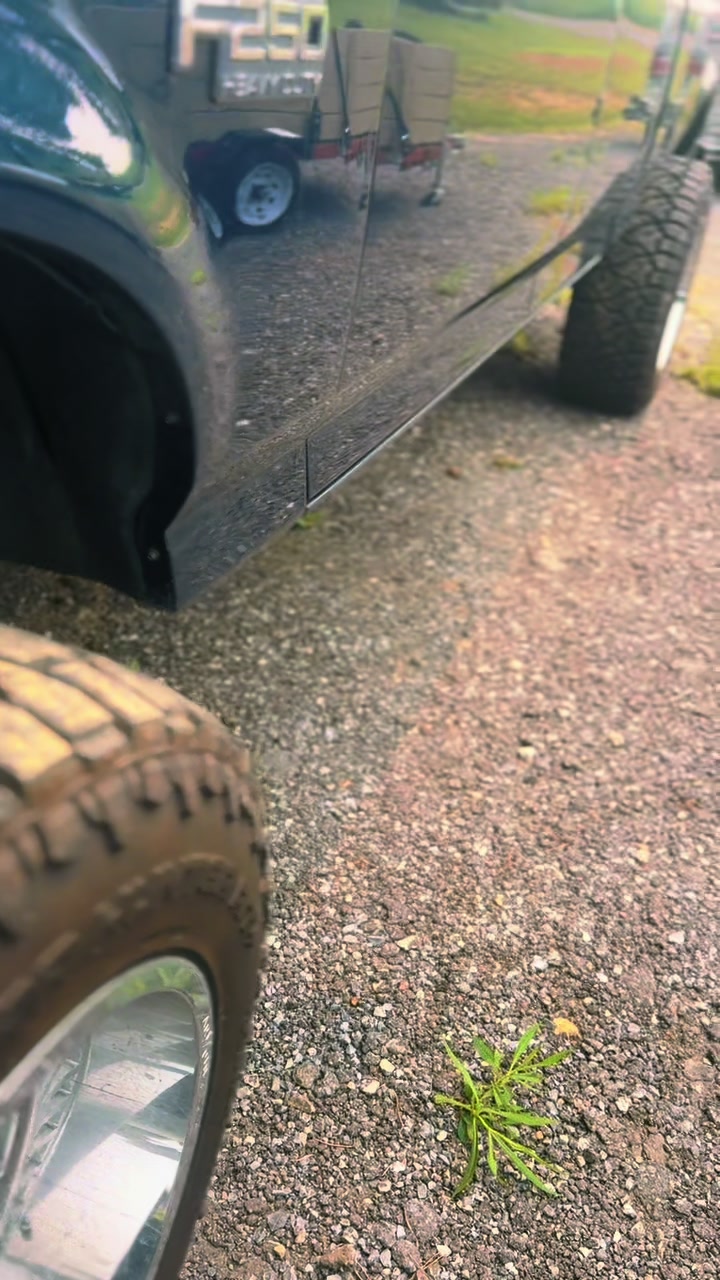 @Groundhog.dirtworx