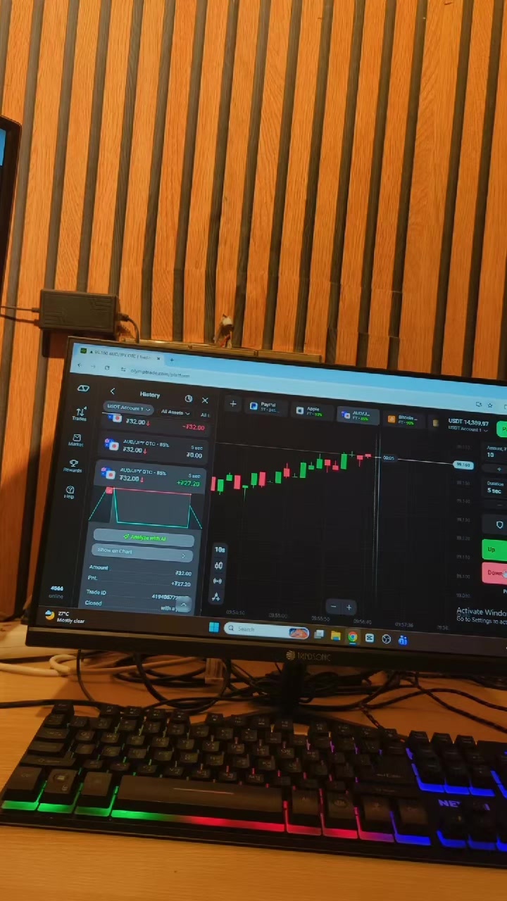 @OlympTrade Pro Trading