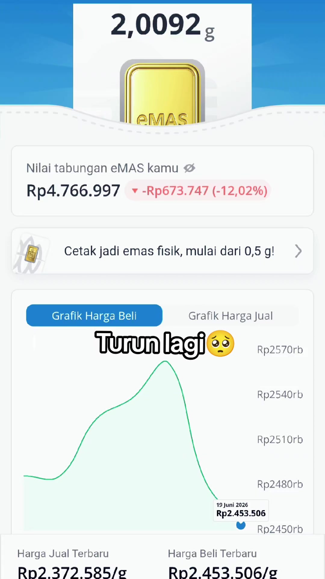 @Investasi terbaik