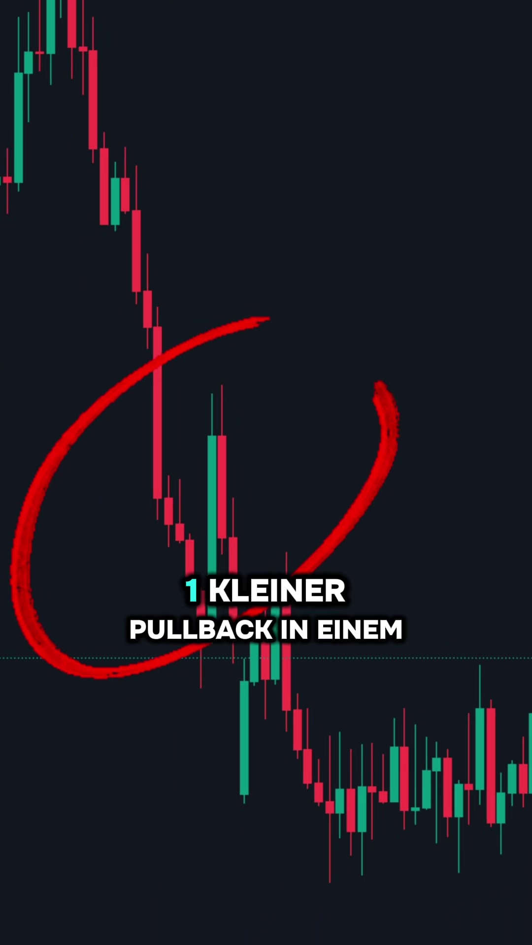 @Tick n Trades