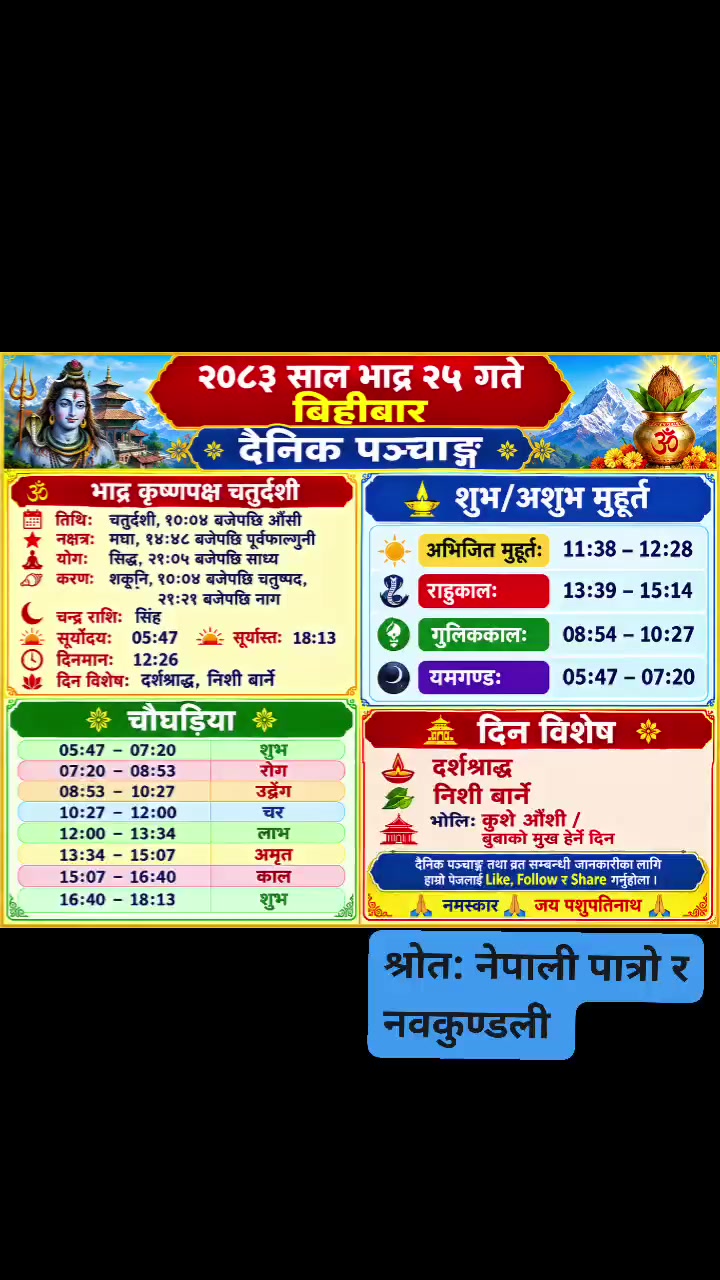 @Suna Manoz Karki