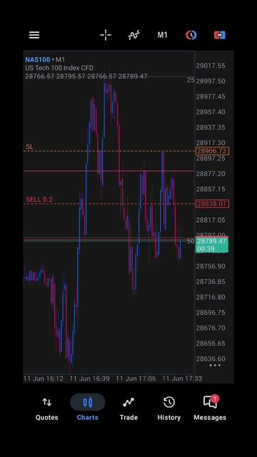 @Thembs_trades