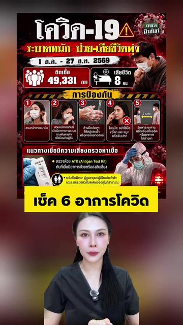 @พยาบาลอัญ