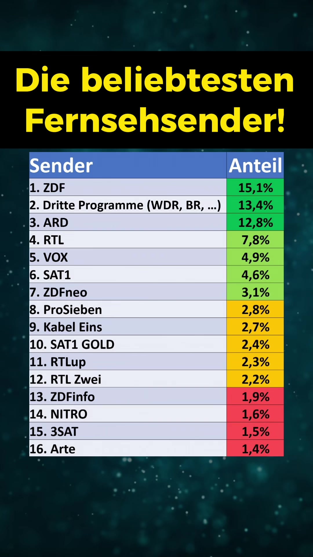 @finanzdenker