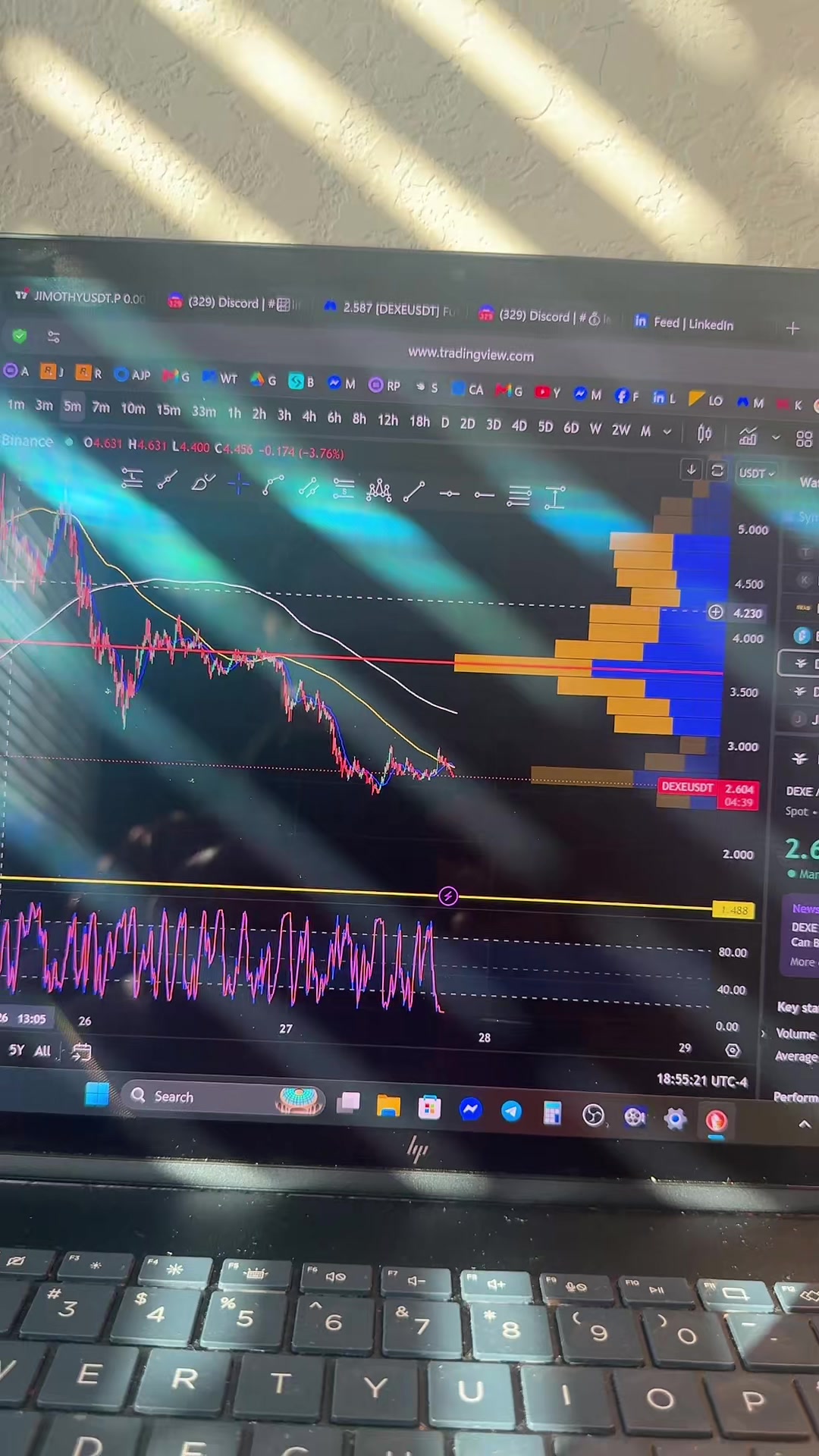 @cryptoandrew333