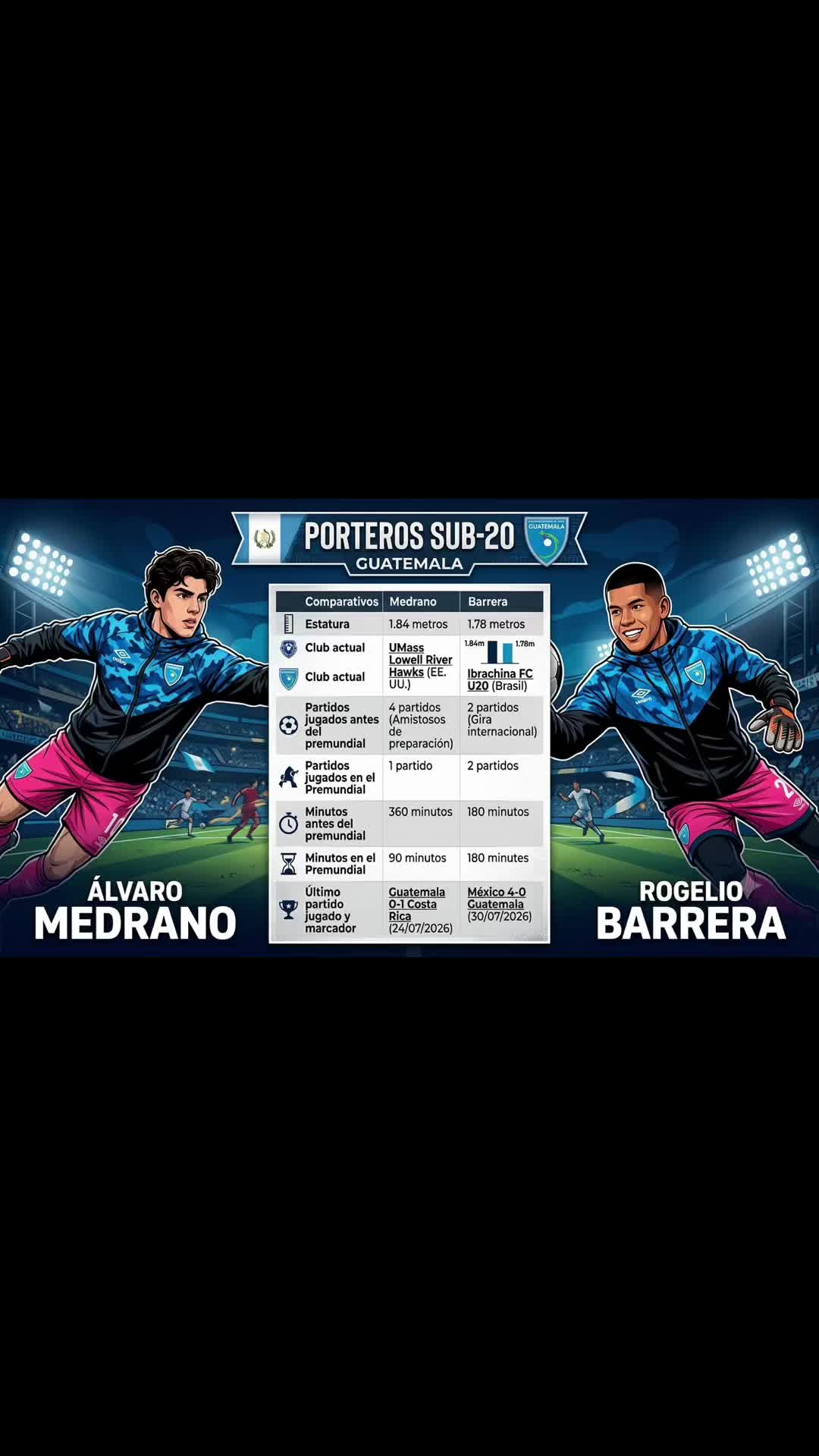 @FanaticoFutbolero
