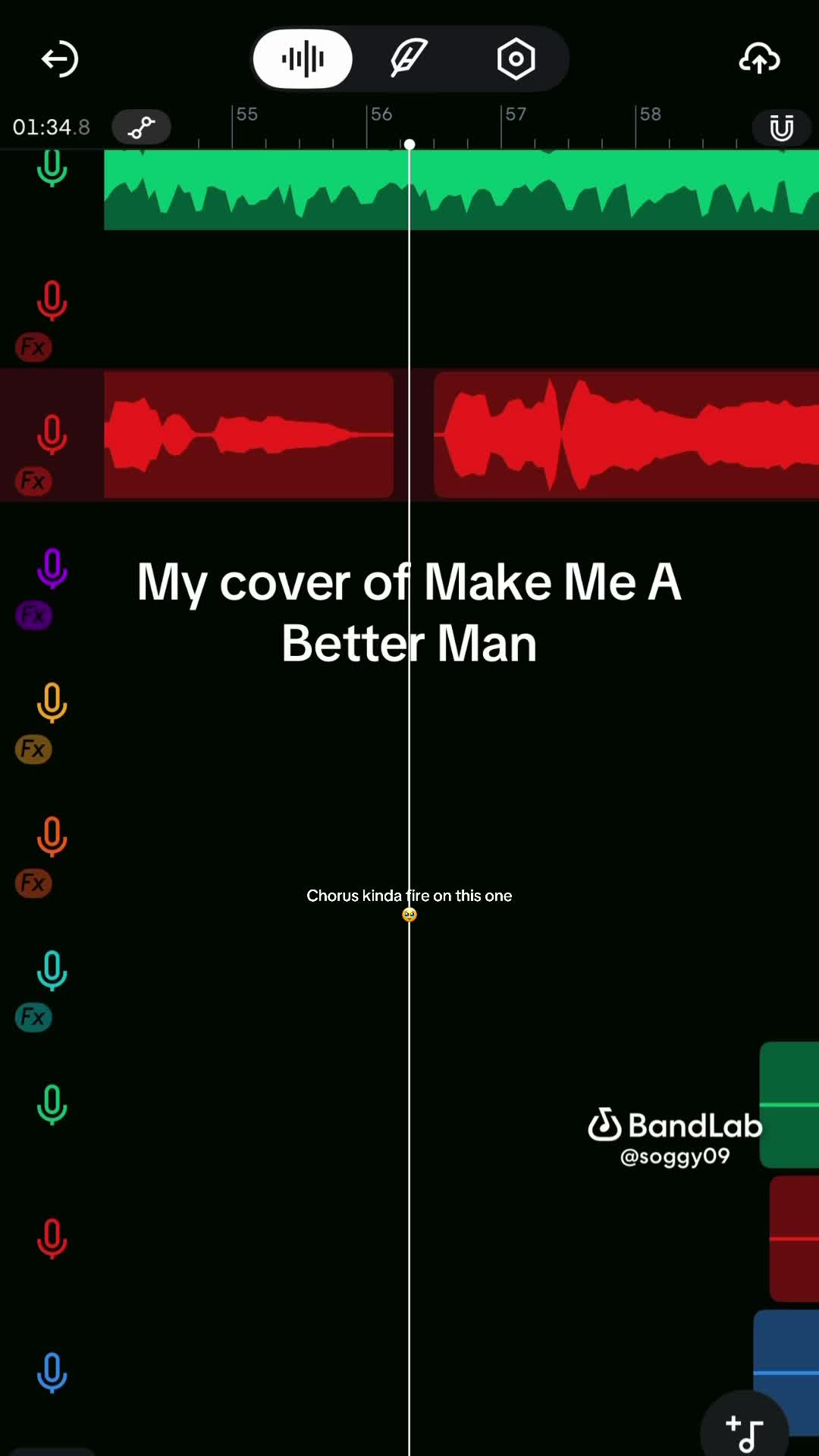 @Dehydrated.covers