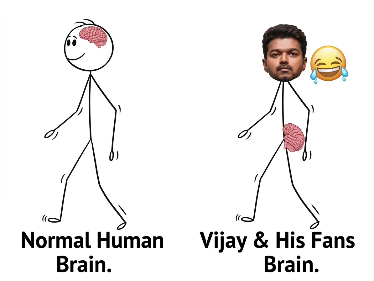 @Sakthi Eswar Rssem