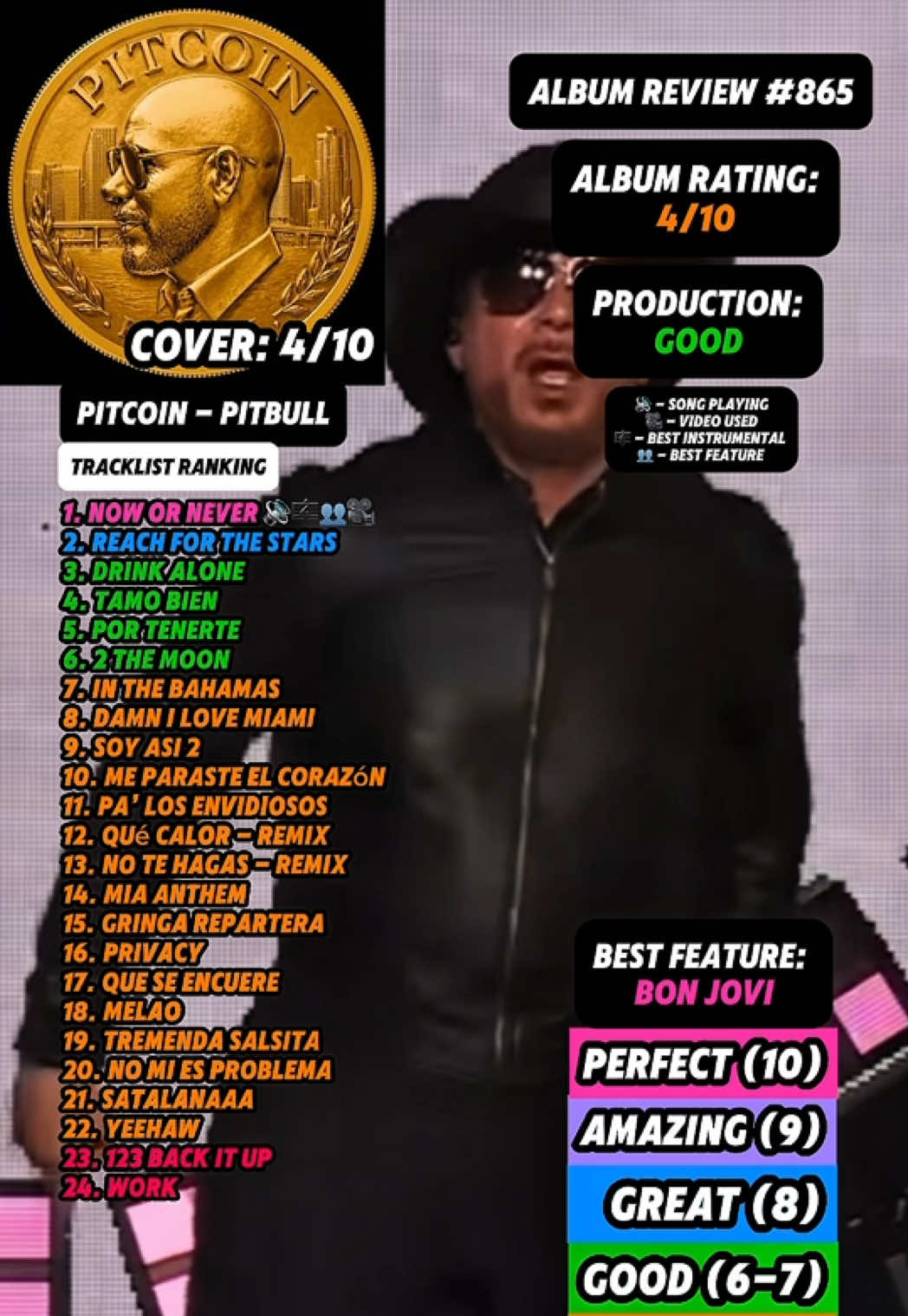 @JT Music Rankings
