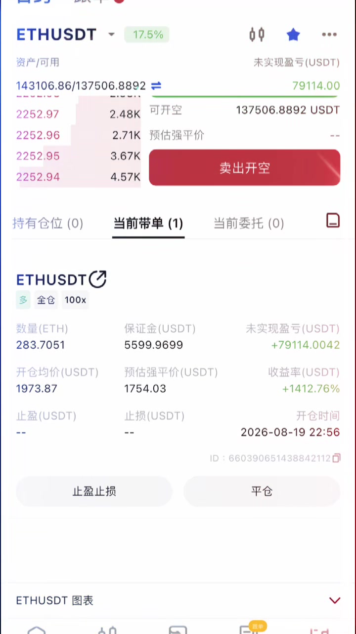 @未央