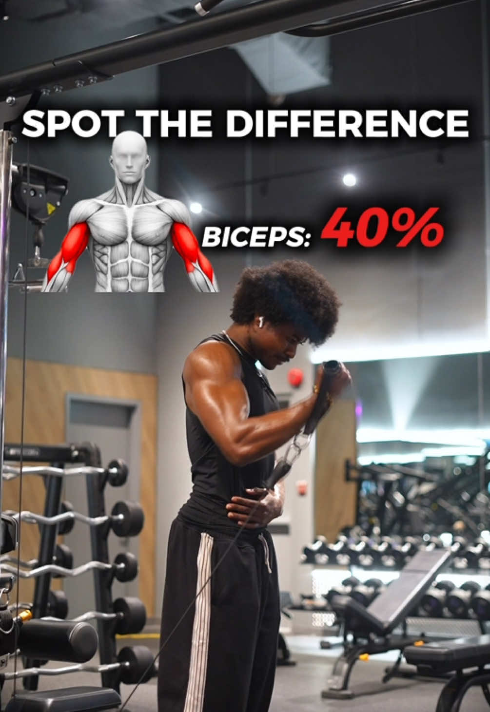 @Gymbro001 | Fix Your Workouts