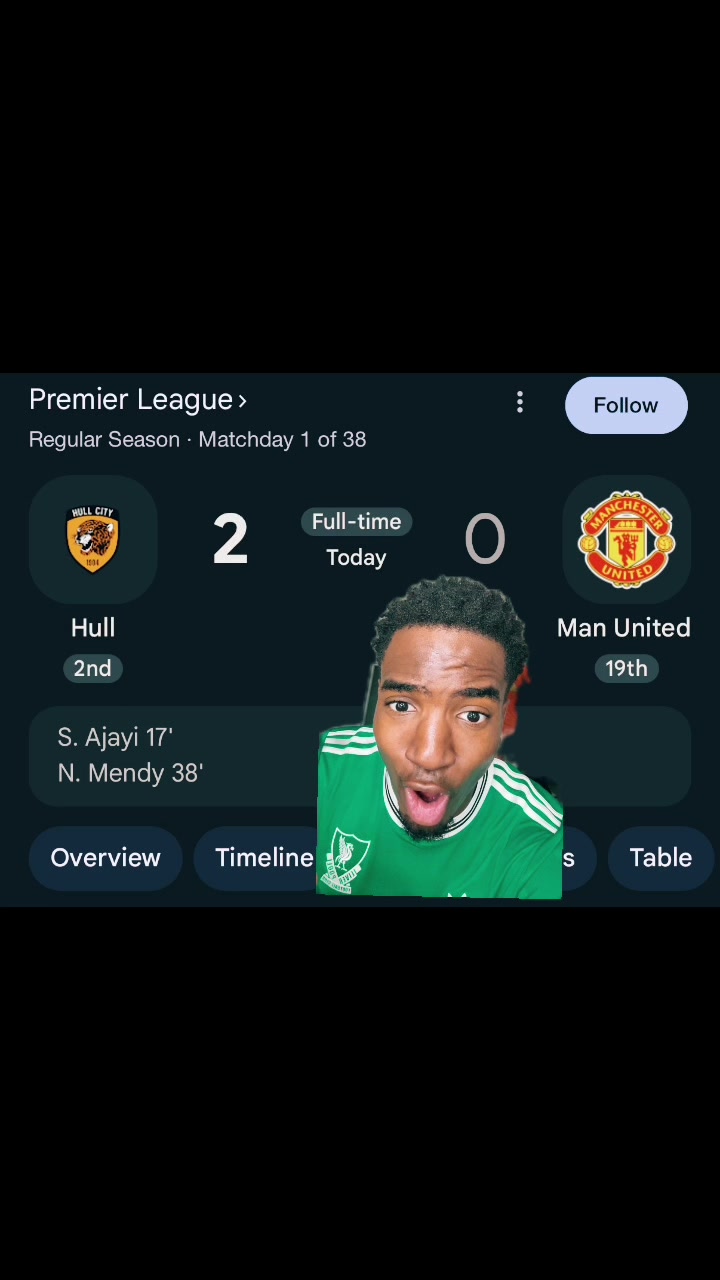 @Henny Talks Prem⚽️