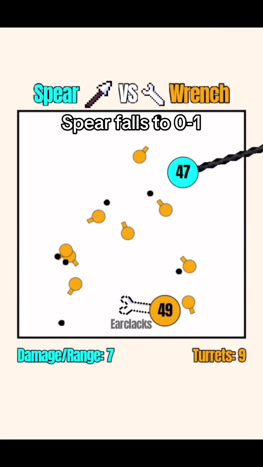 @Spear Official
