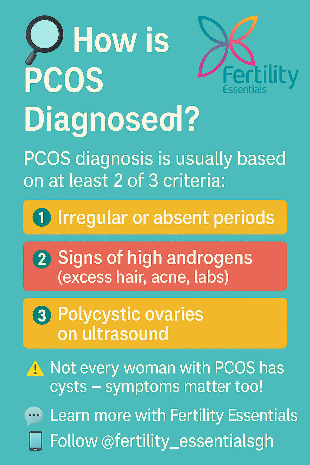 @Fertility Essentials