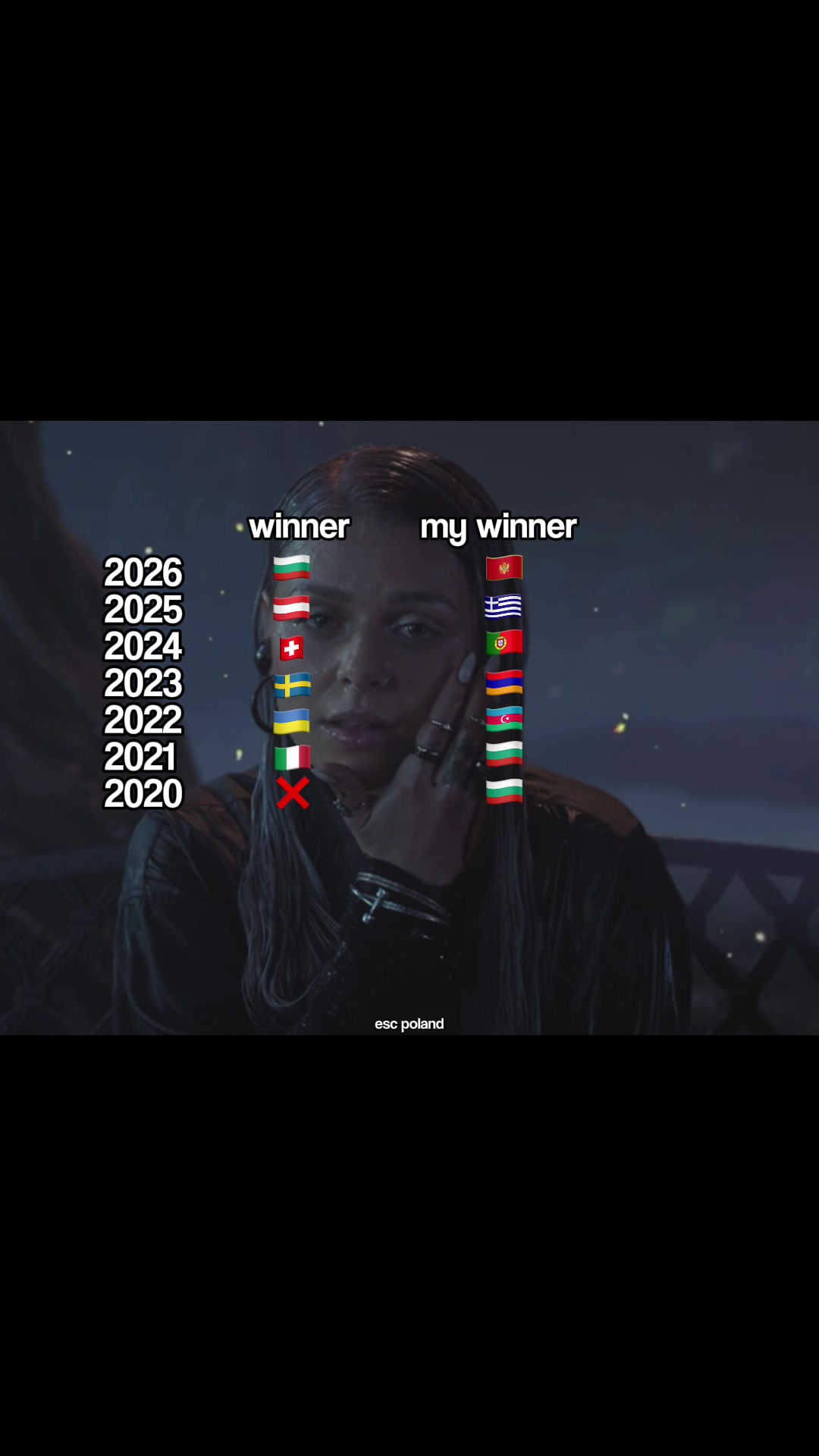 @esc poland