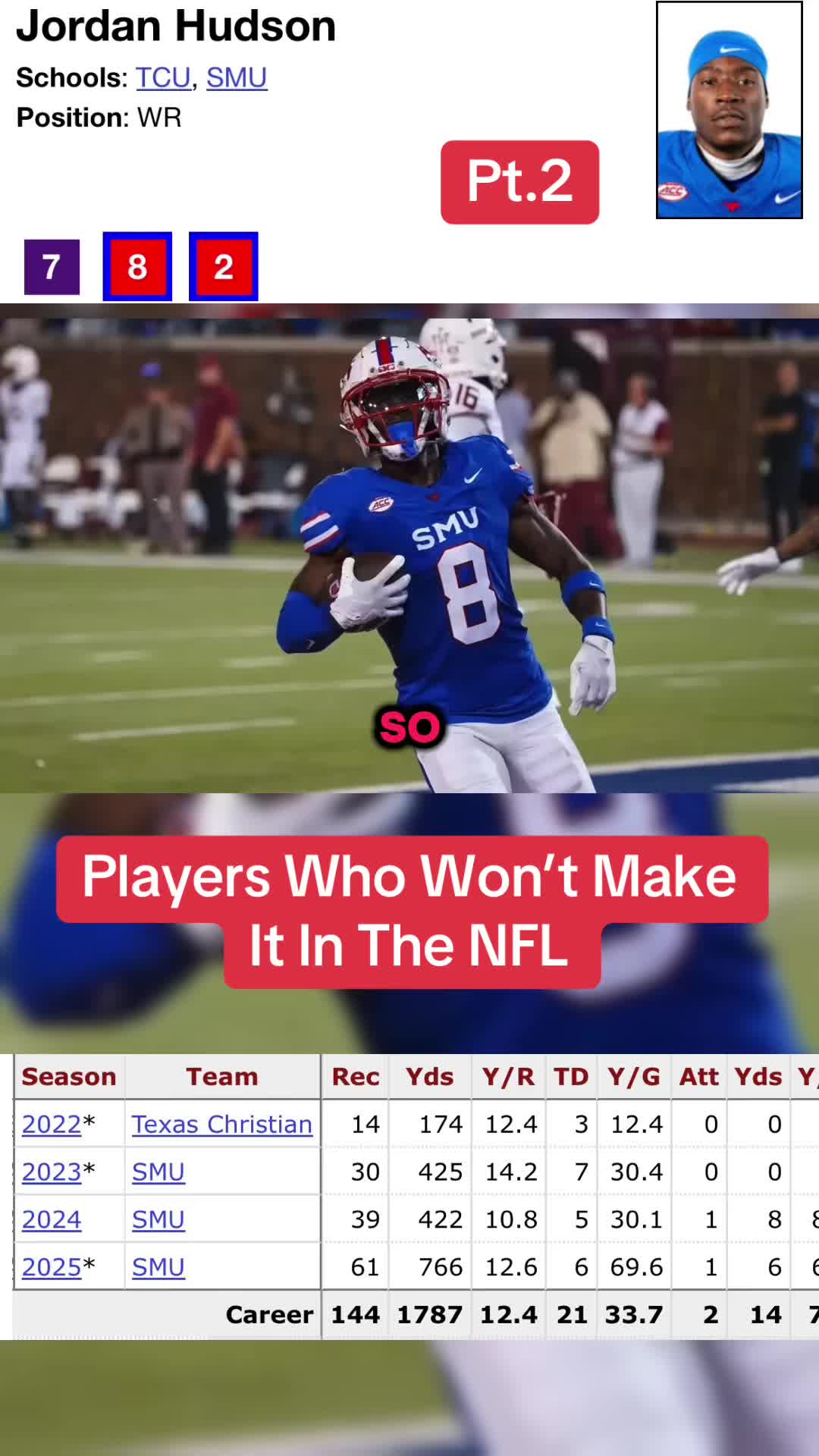 @360sportsnetwork