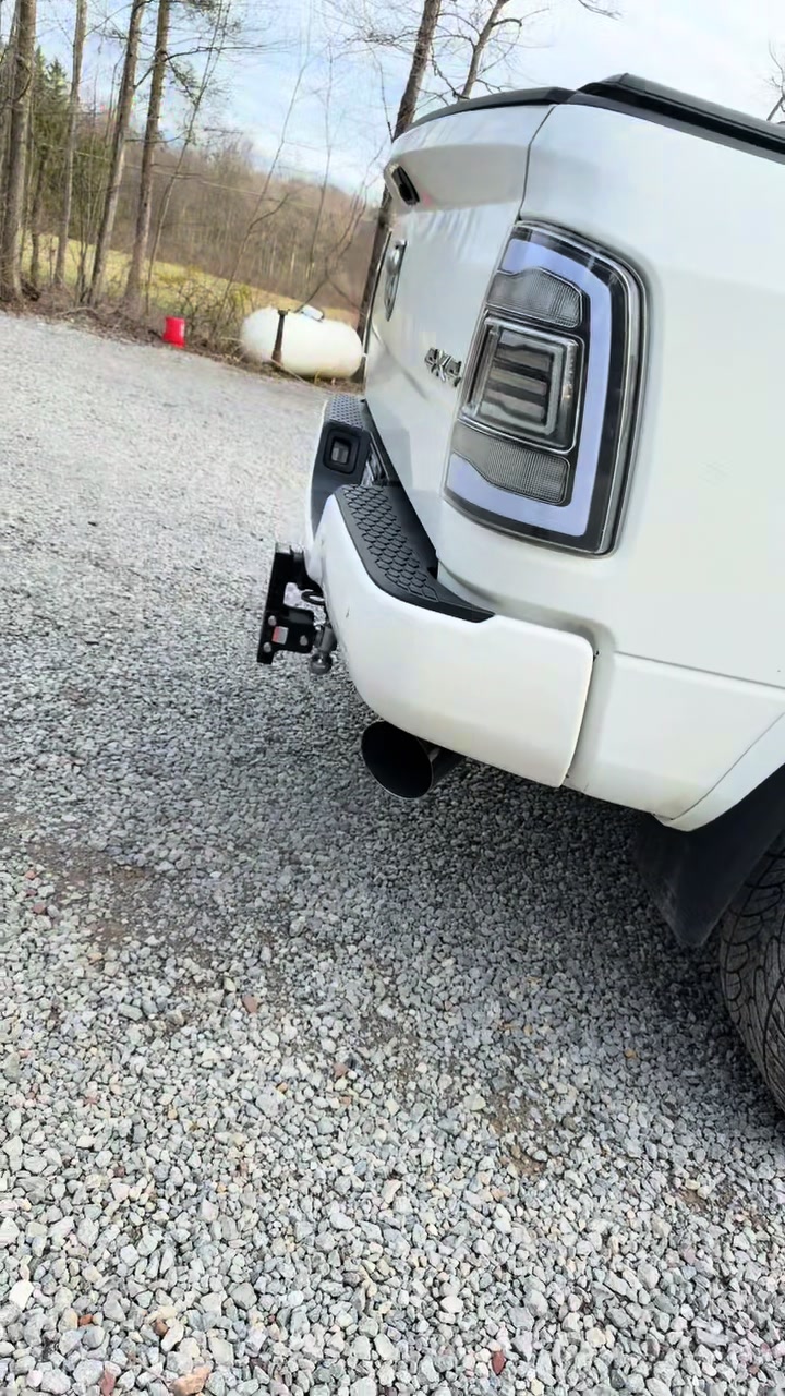 @HB.Performance