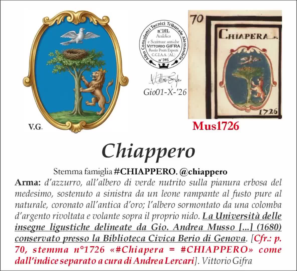 @Vittorio Gifra