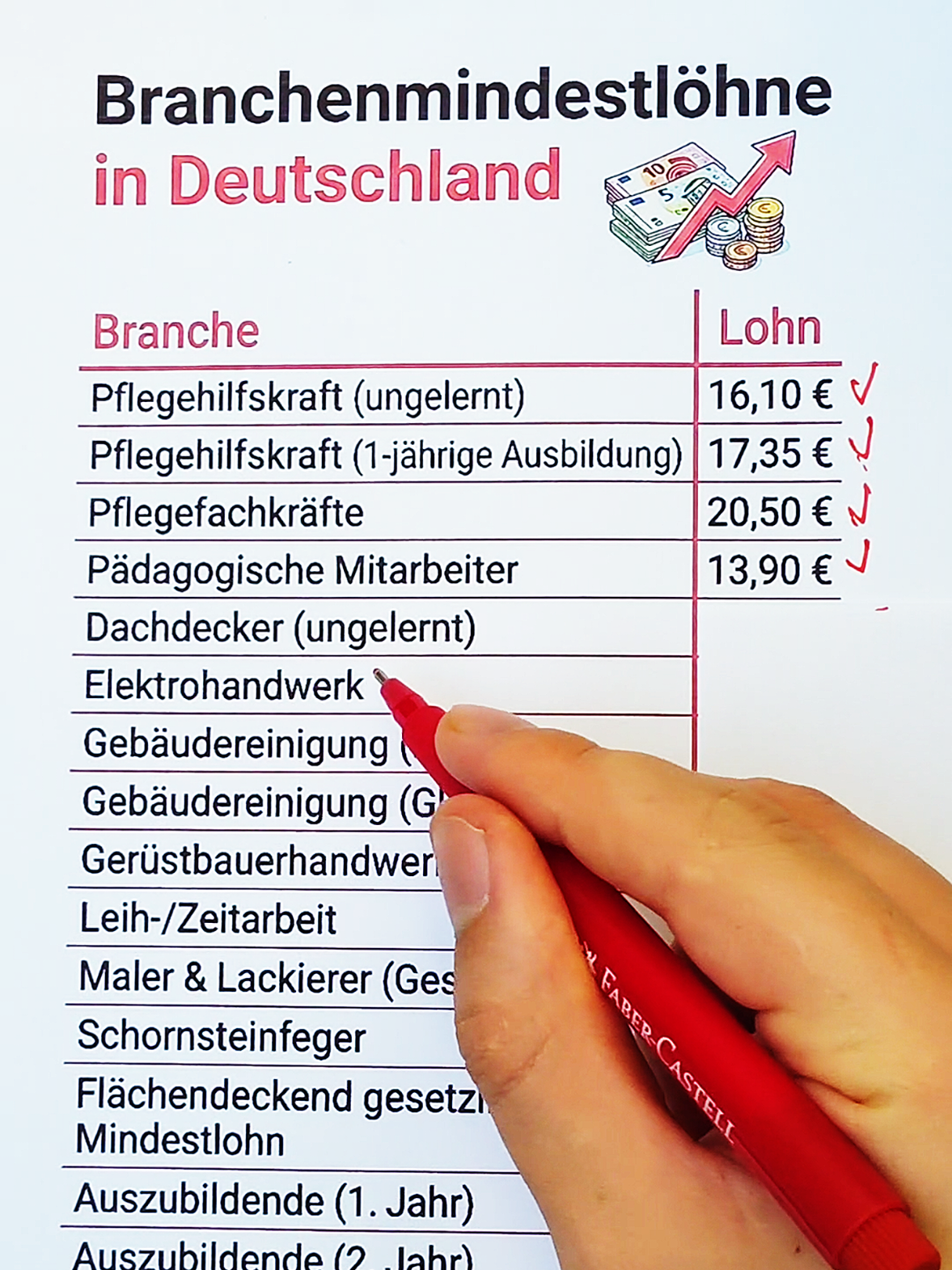 @Deutsch im Kopf 🇩🇪