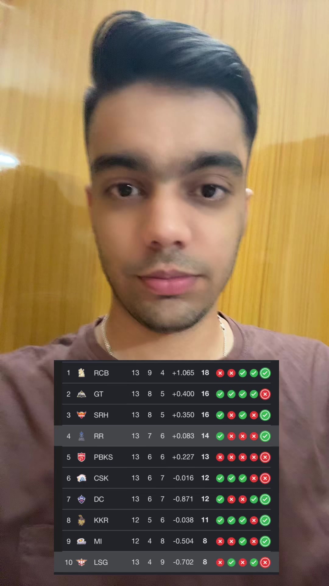 @fathersoncricketduo