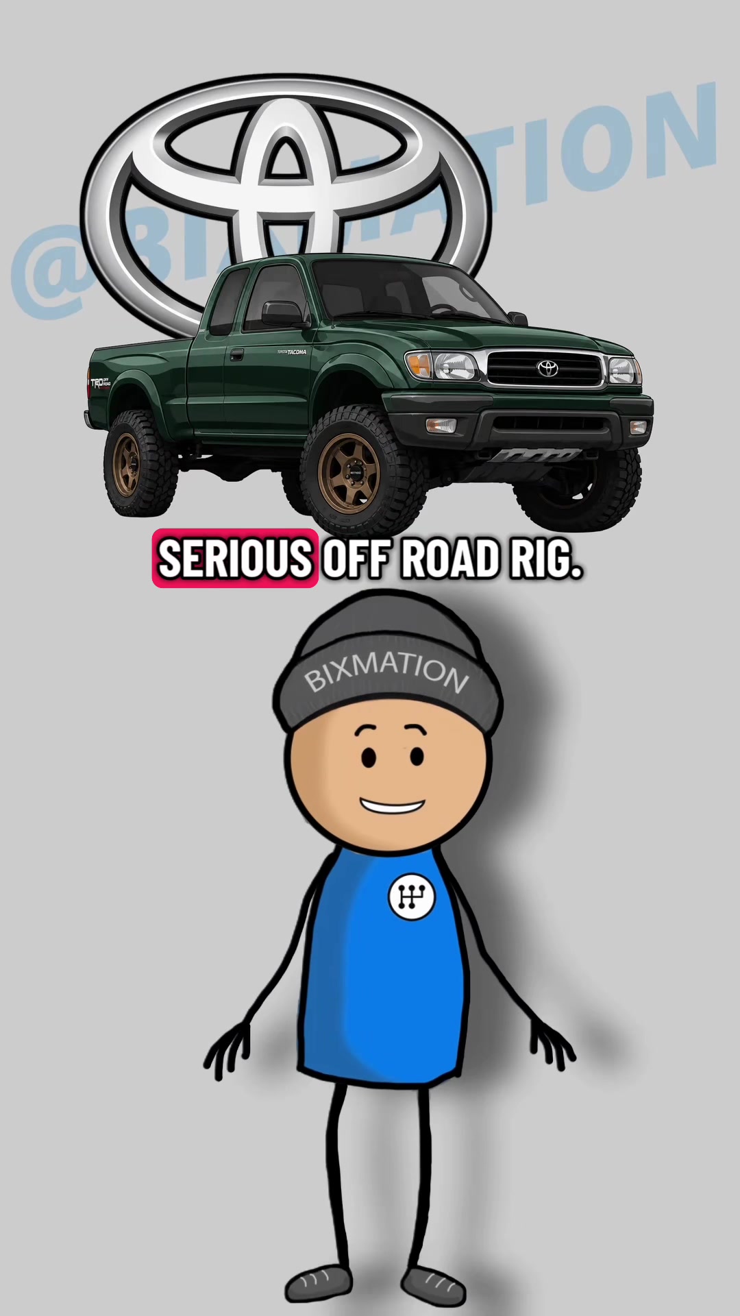 @bixmation