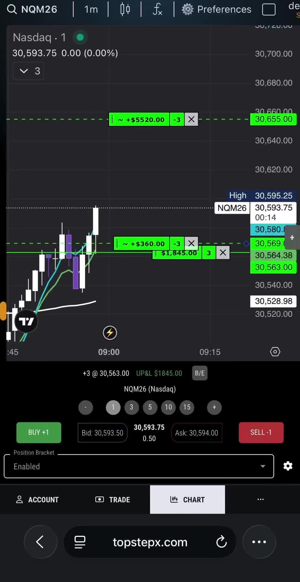 @📈TheGracefulTrader📉