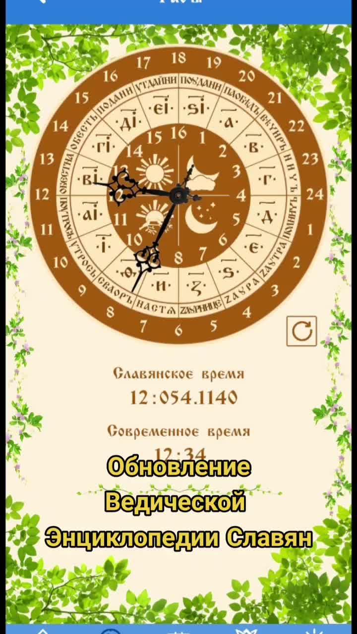 @Илья Пронин