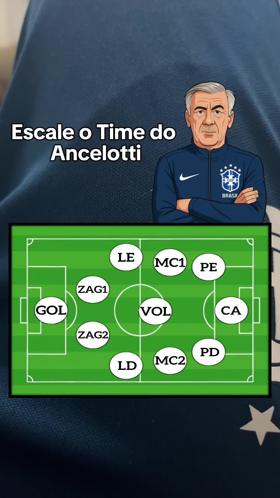 @Andr&eacute; Costa