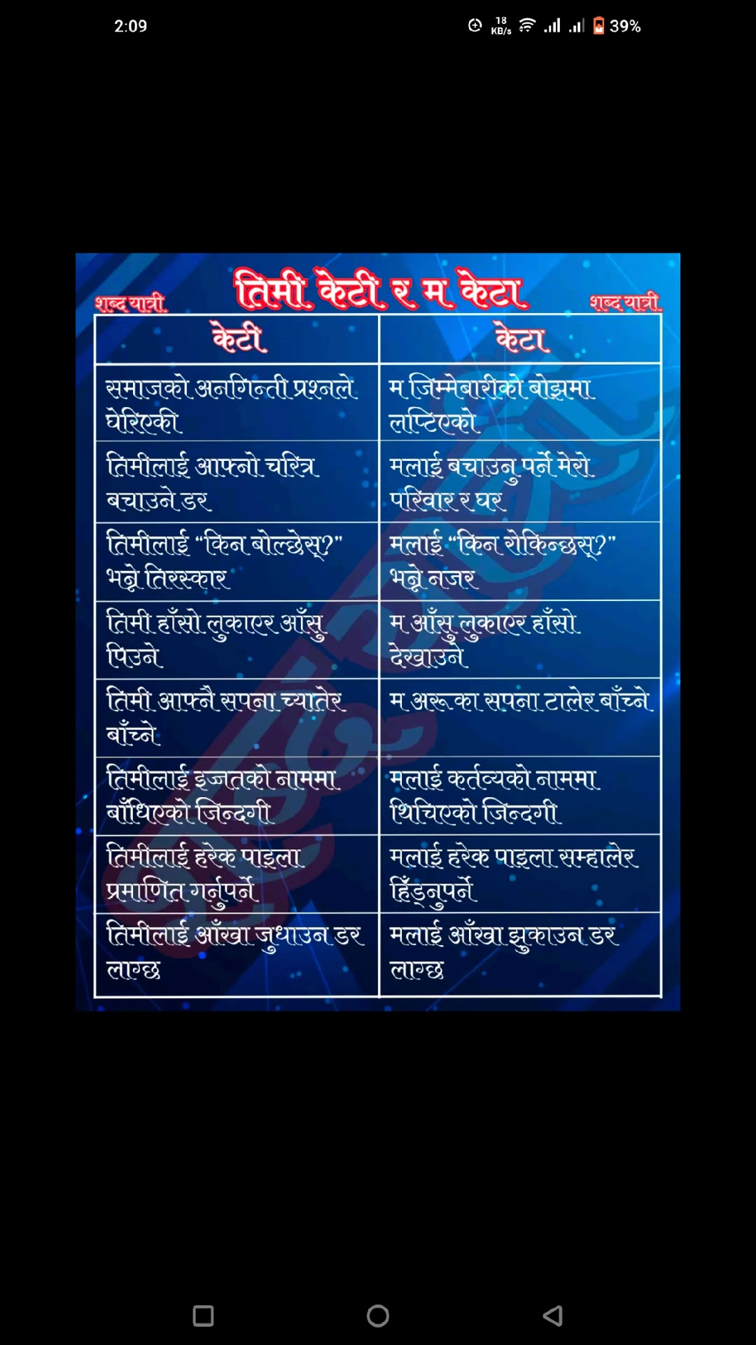 @Medico❣️AnishA❣️Cngh 🏥🩺💊💉