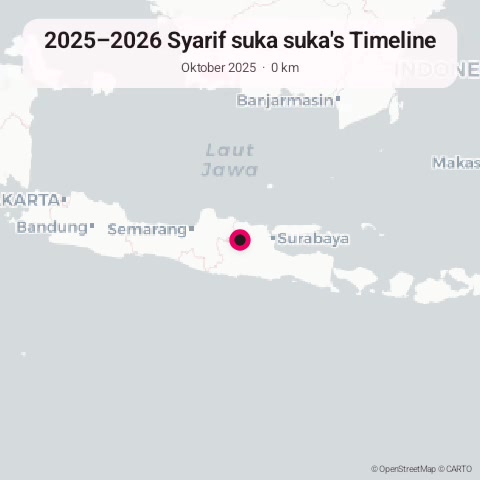 @syarif suka suka