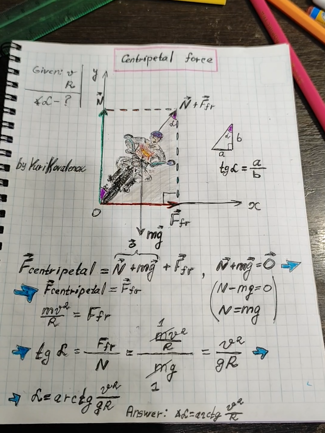 @Yuri Kovalenok