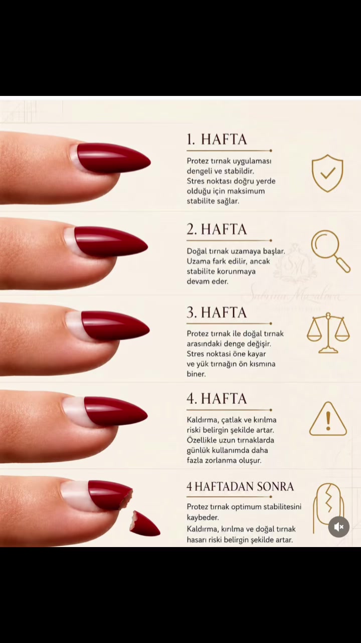 @dirnaq qaynagi naxcivan