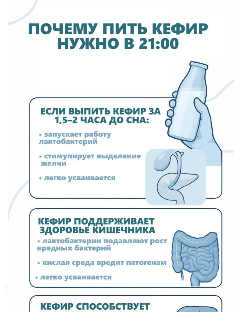 @Эни-Олорунда В.С.