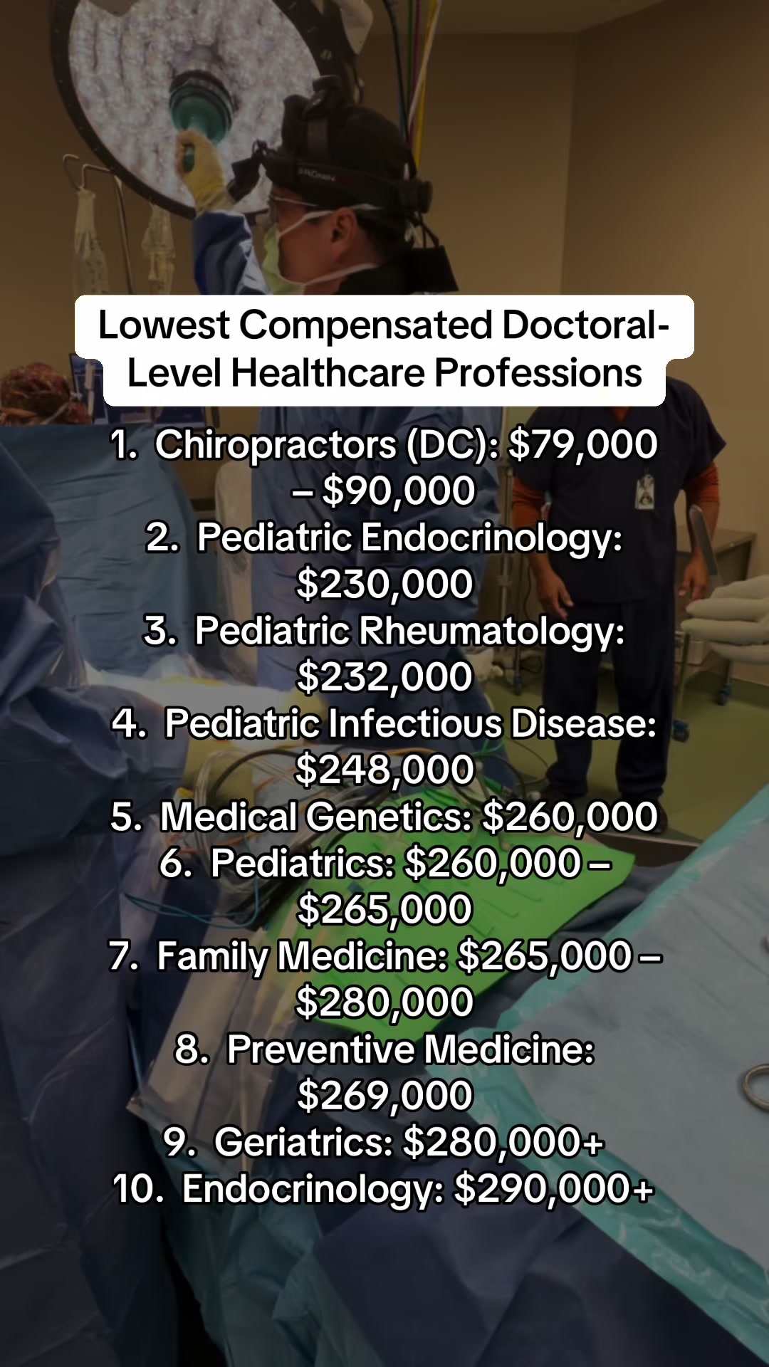 @Dr. Steven Cyr, MD