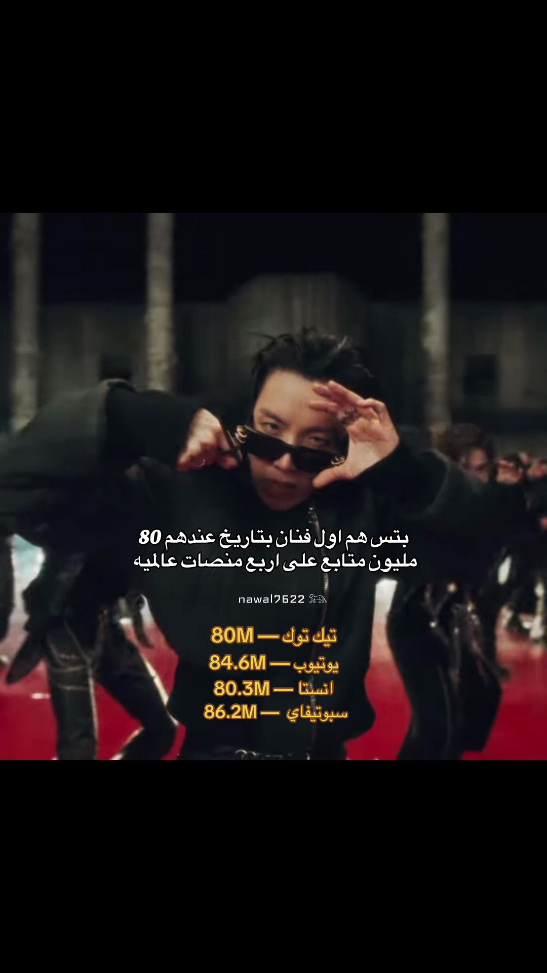 @نوالـي⊙⊝⊜⁷⁶&sup2;&sup2;