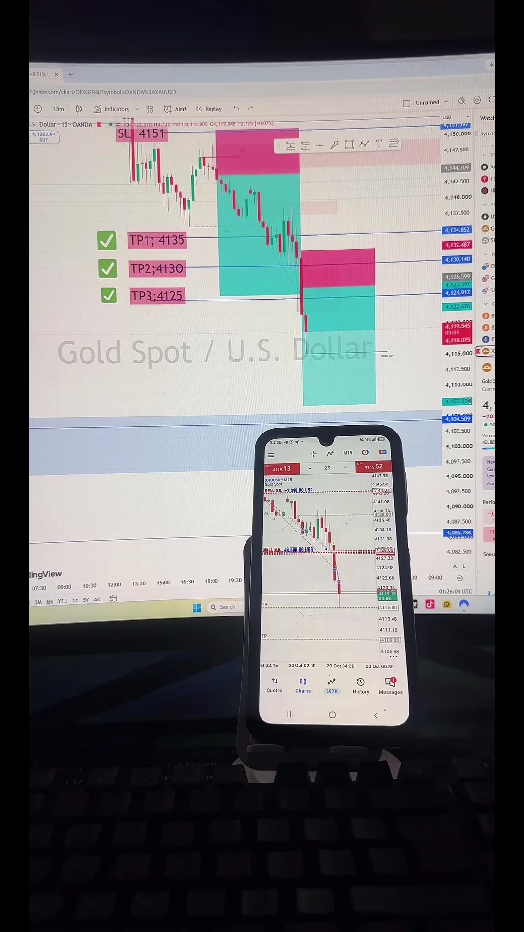 @Elite trades