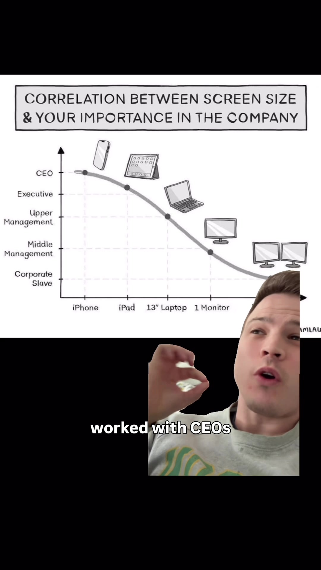 @Michael Hall | Career Strategy