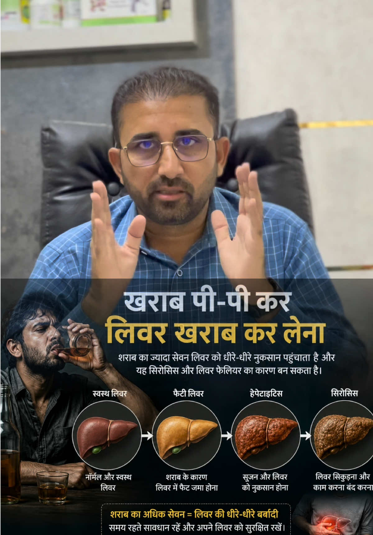 @DrMandeep Singh Thind