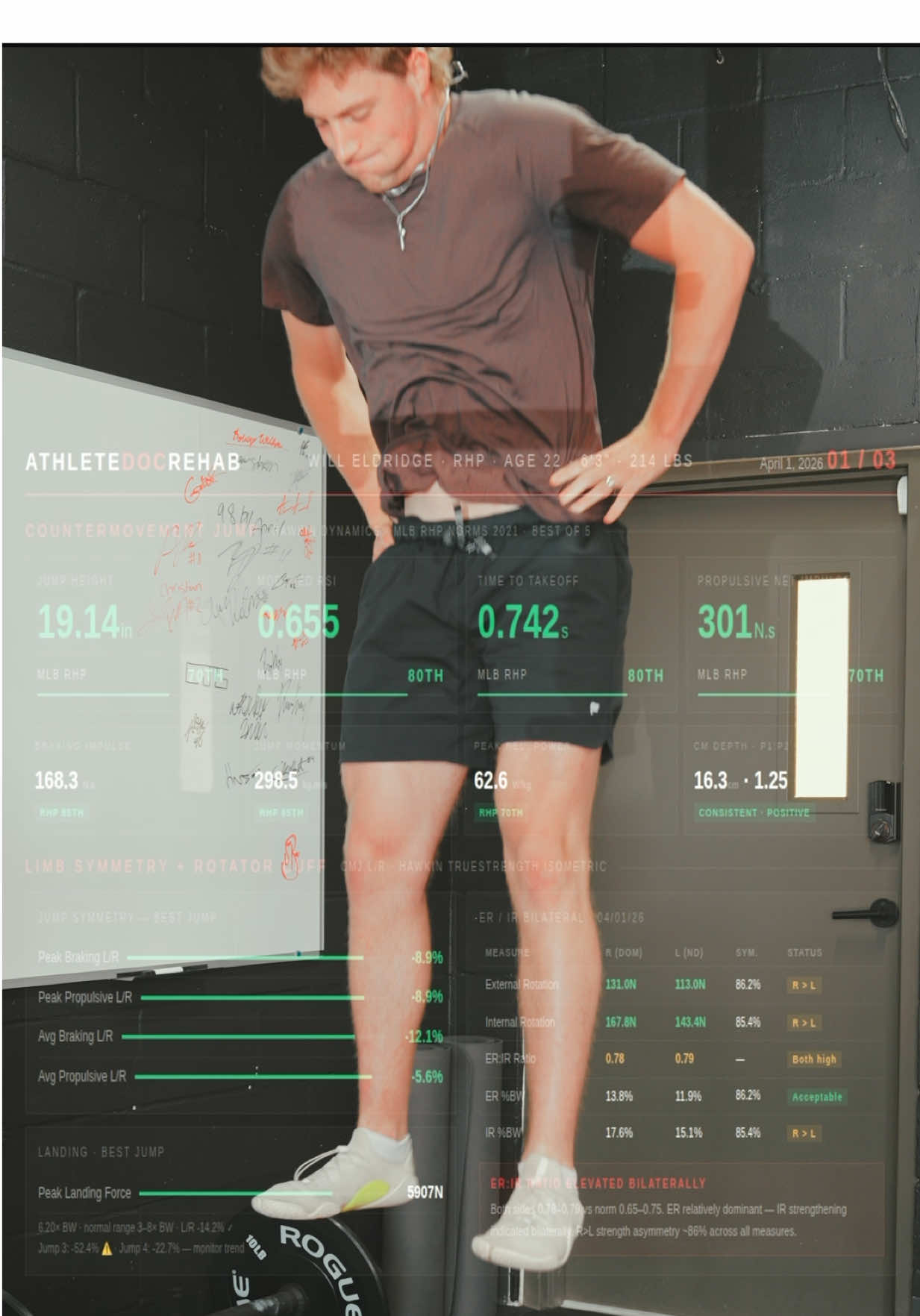 @athletedocrehab