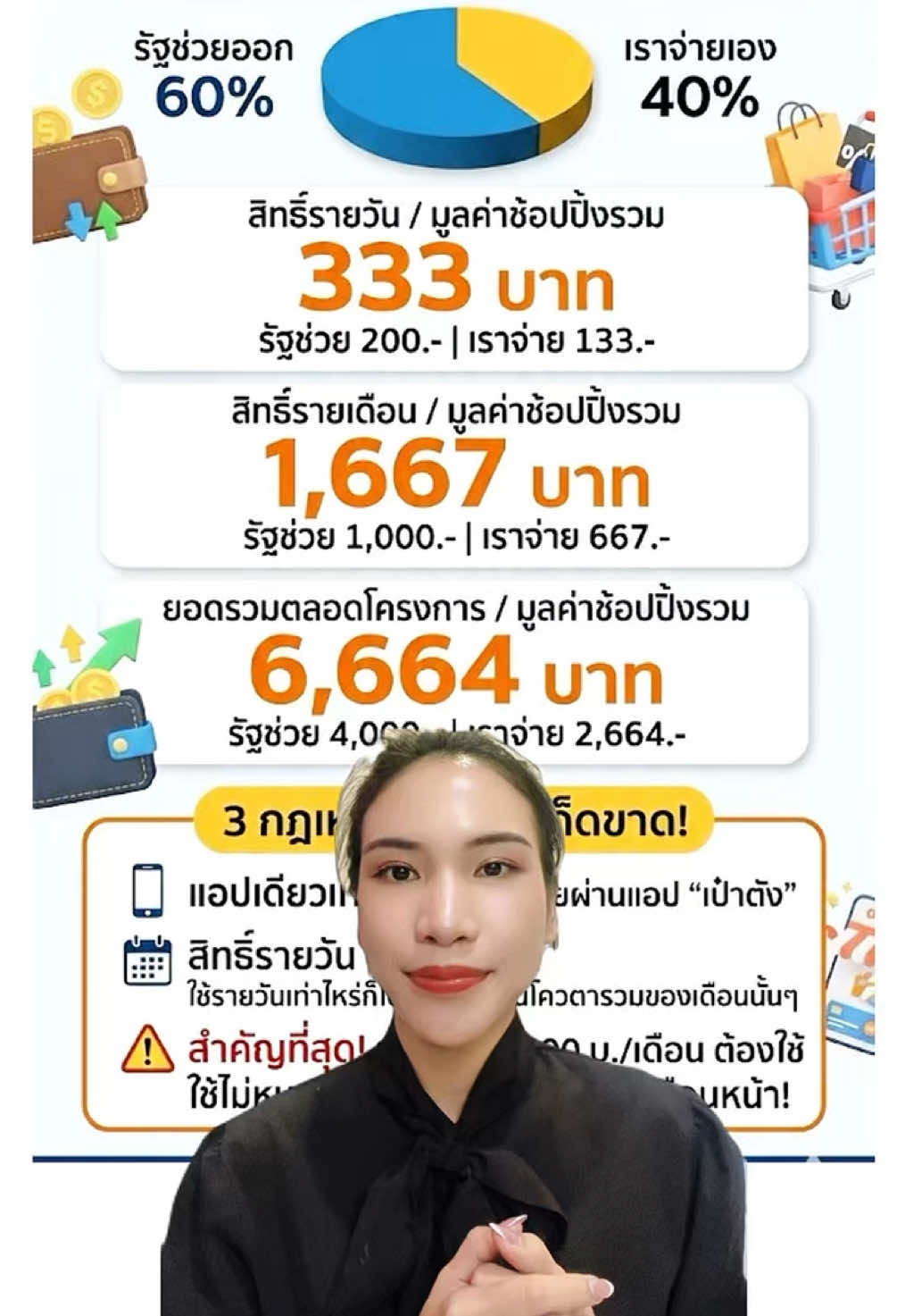 @สวท.ราชบุรี1593