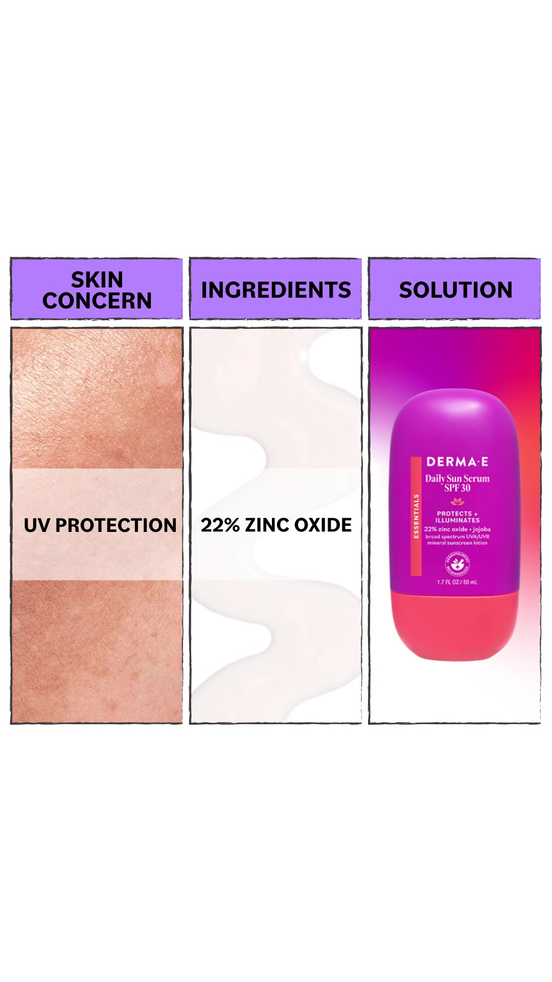 @DERMA E