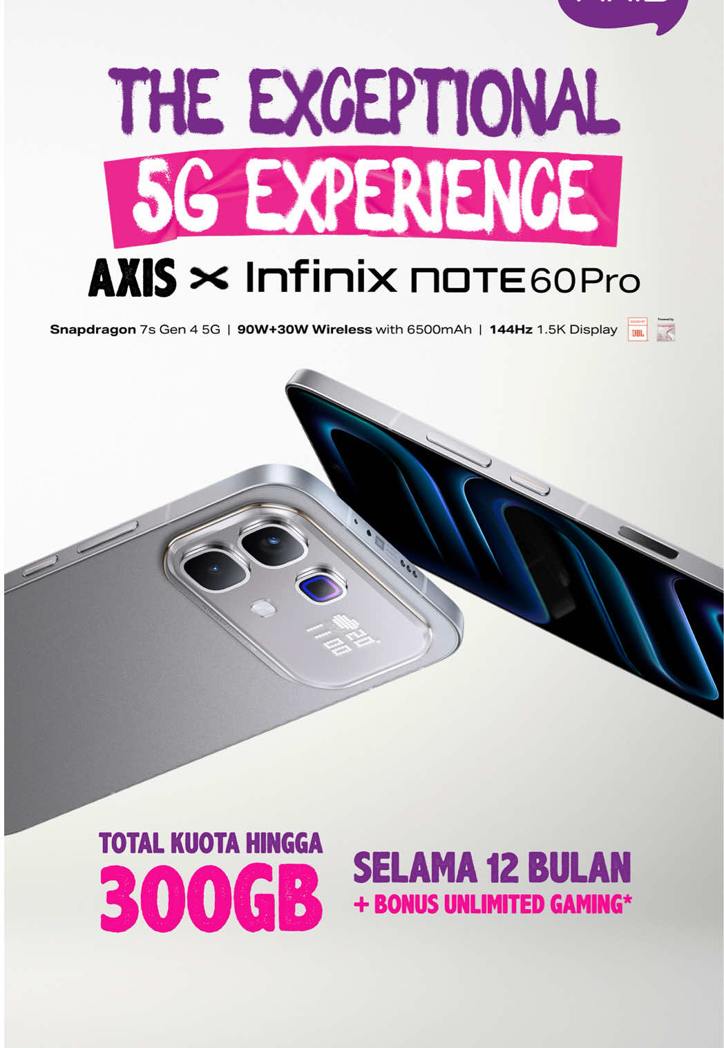 @Axis