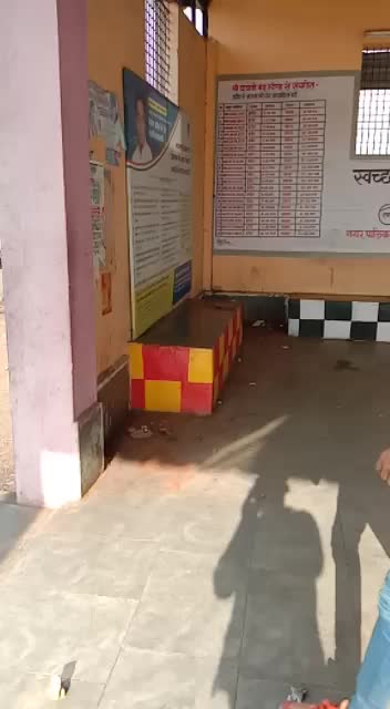 @sagar kale๐๐๐