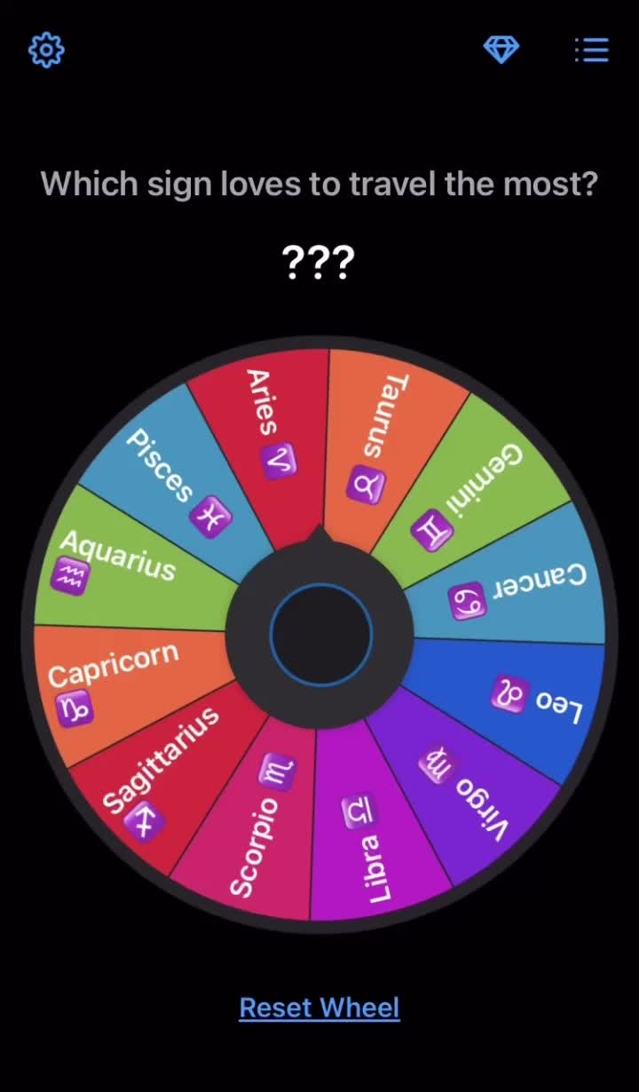 @a s t r o l o g y