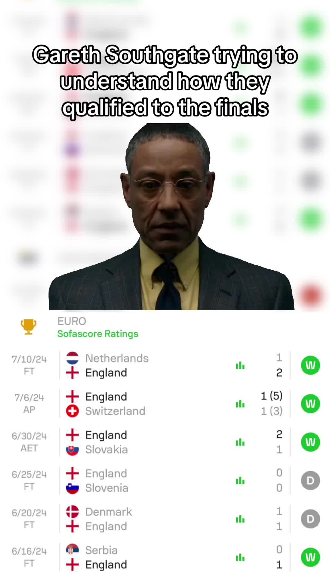 @Football Memes
