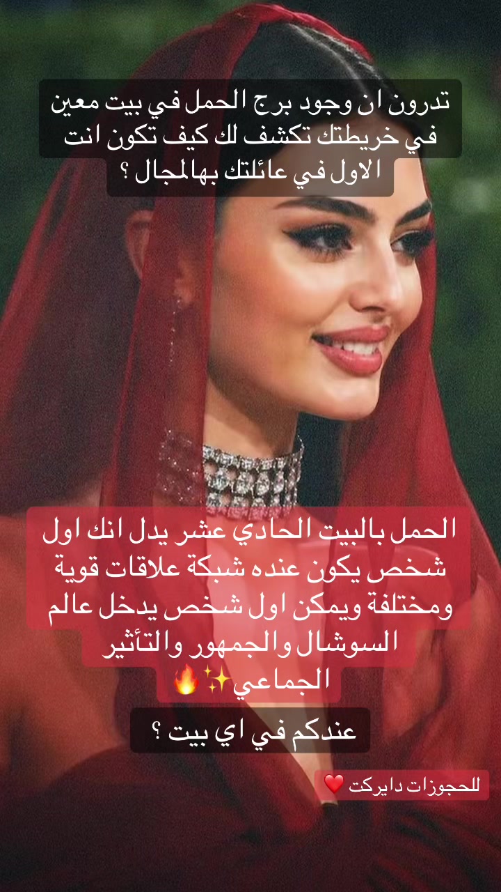 @Astro Yasmina Venus 🪐