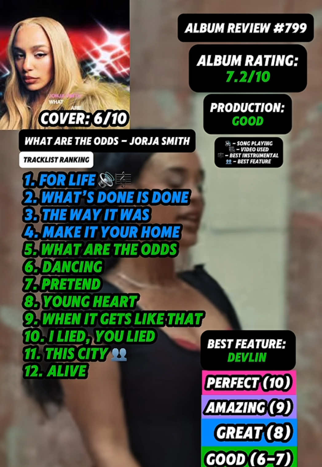 @JT Music Rankings