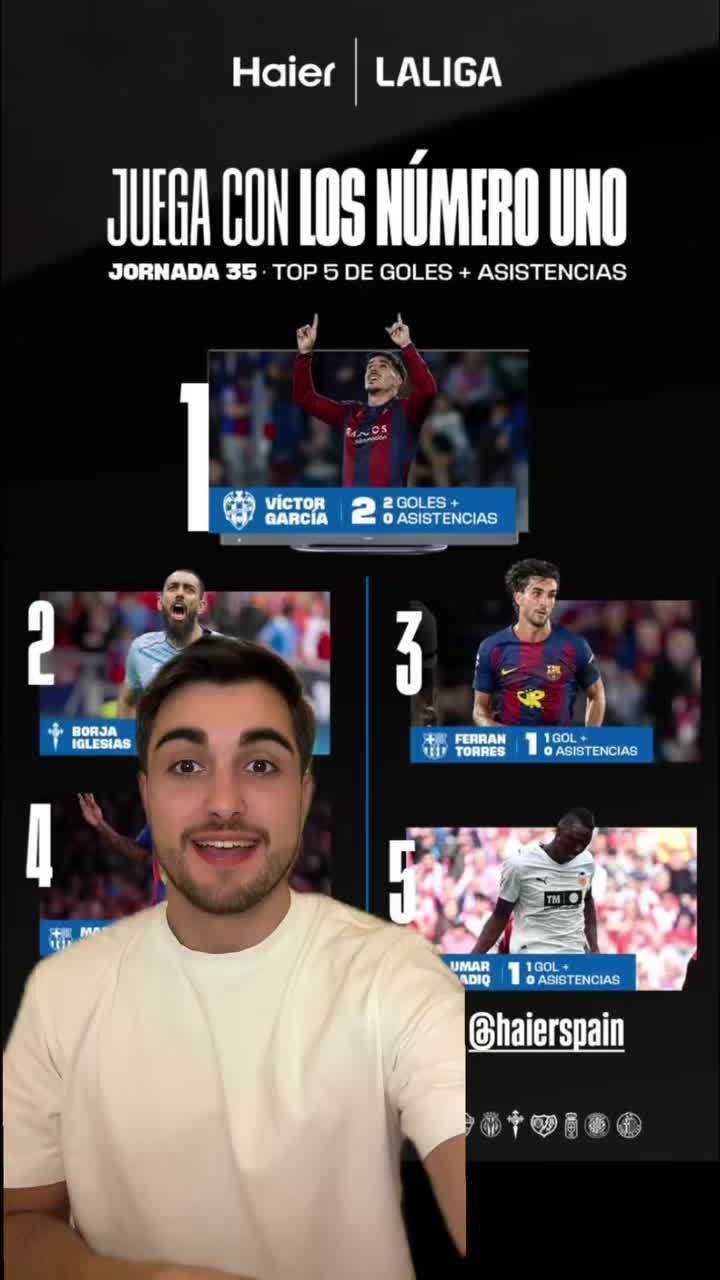 @Juan L&oacute;pez