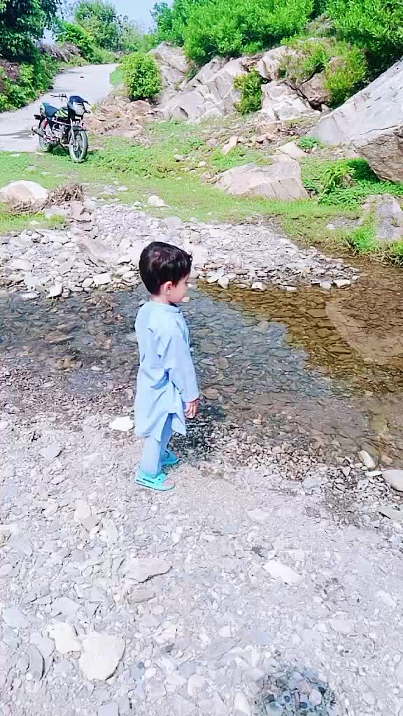 @Ikram Ullah