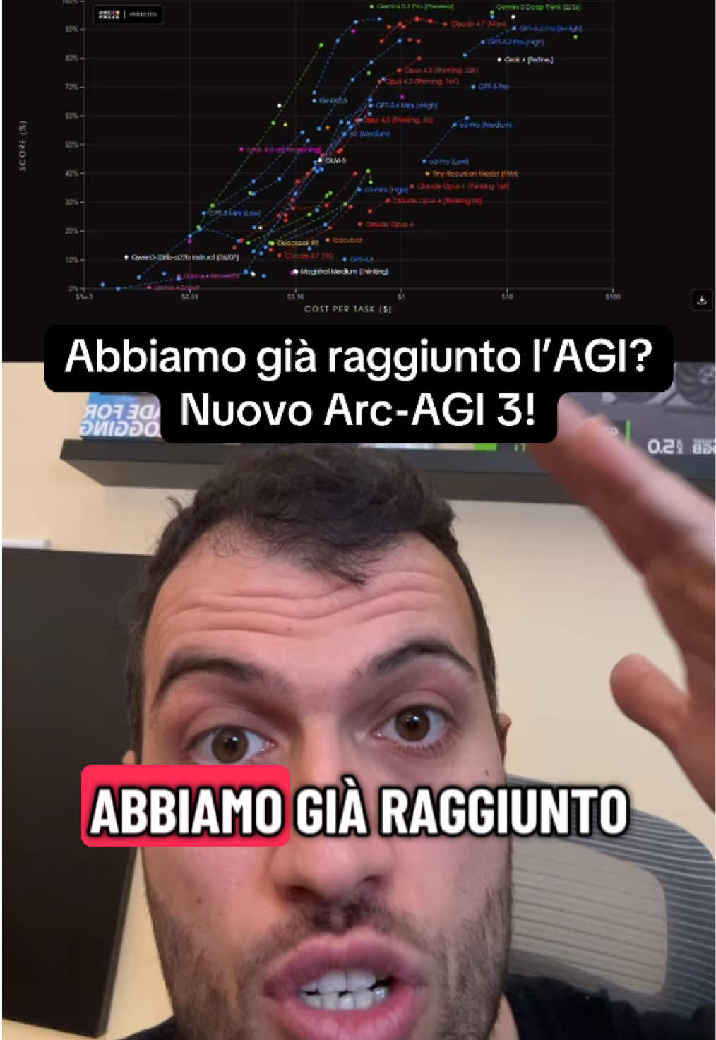 @Simone Rizzo